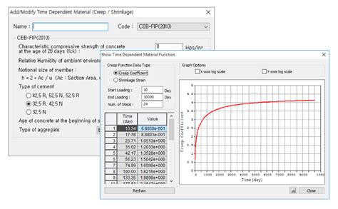 construction stage analysis|midas Civil .